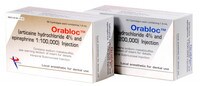 Orabloc